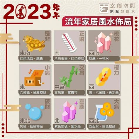 2023風水位|【2023 風水位】2023年風水位：打造旺財好運的風水佈局